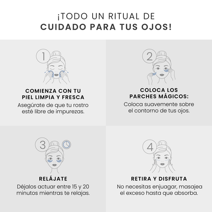 Nuevos parches reafirmantes para ojos con caviar y cristales de colágeno