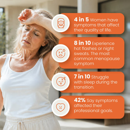Menomax Balance - Menopause Support | Hormonal Balance, Calm & Nighttime Comfort*