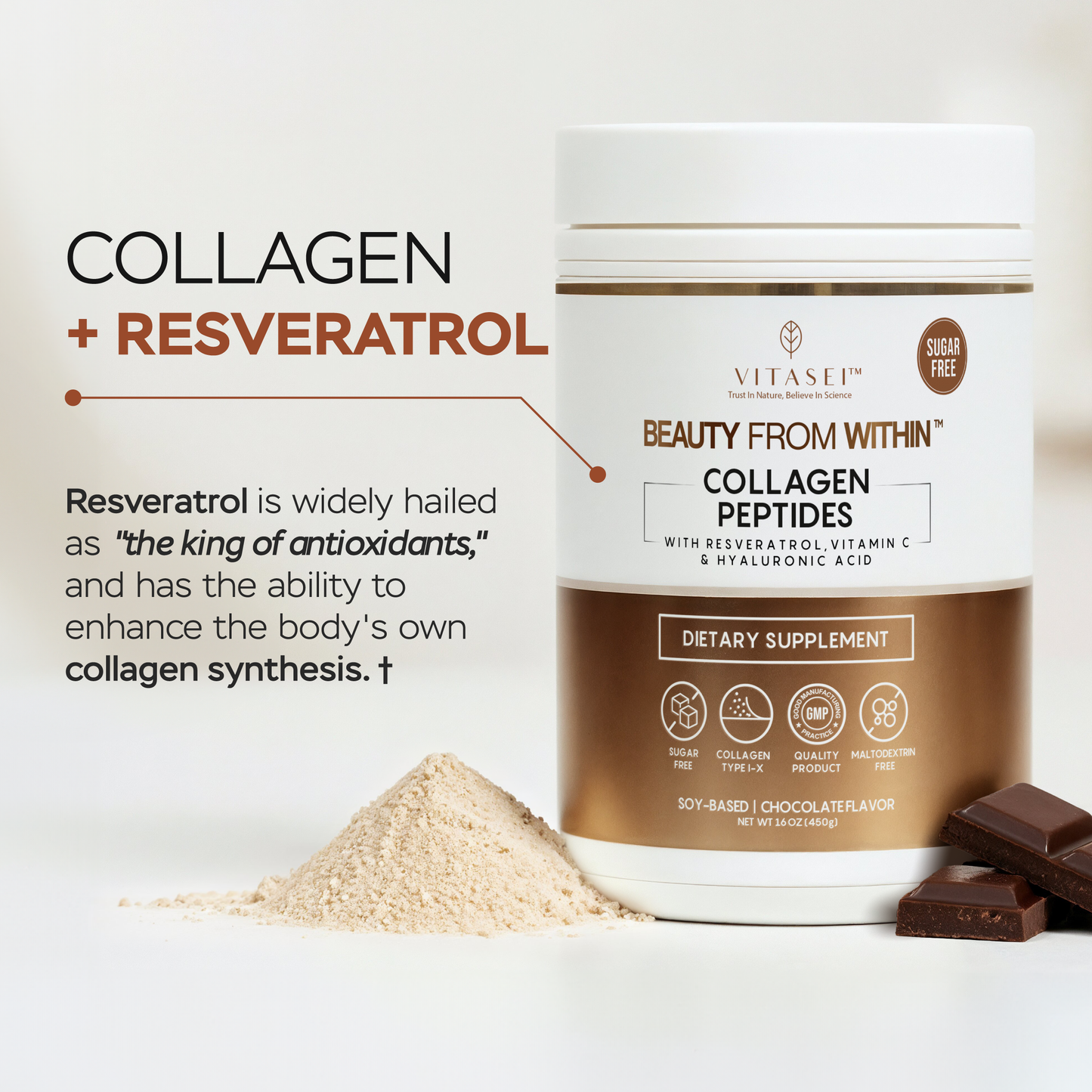 Chocolate Collagen Peptides with Resveratrol and Hyaluronic Acid - Soy-Based Formula