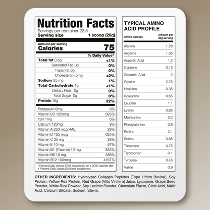 Chocolate Collagen Peptides with Resveratrol and Hyaluronic Acid - Soy-Based Formula