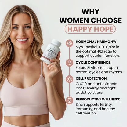 Happy Hope – Hormonal Balance and Fertility Support for Him & Her