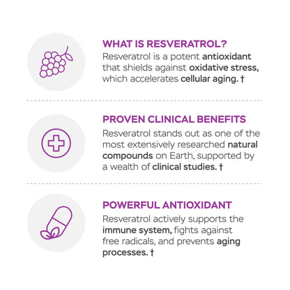Colágeno con resveratrol Sabor Coco + Sin Sabor + Colageterna