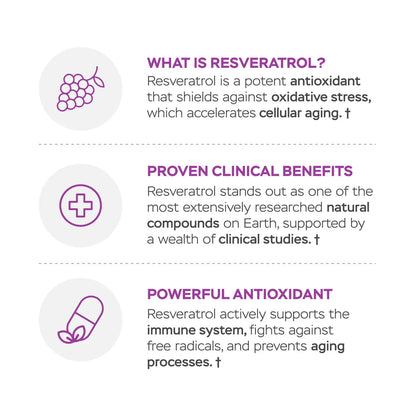 Collagen Peptides with Resveratrol Duo - Coconut and Chocolate