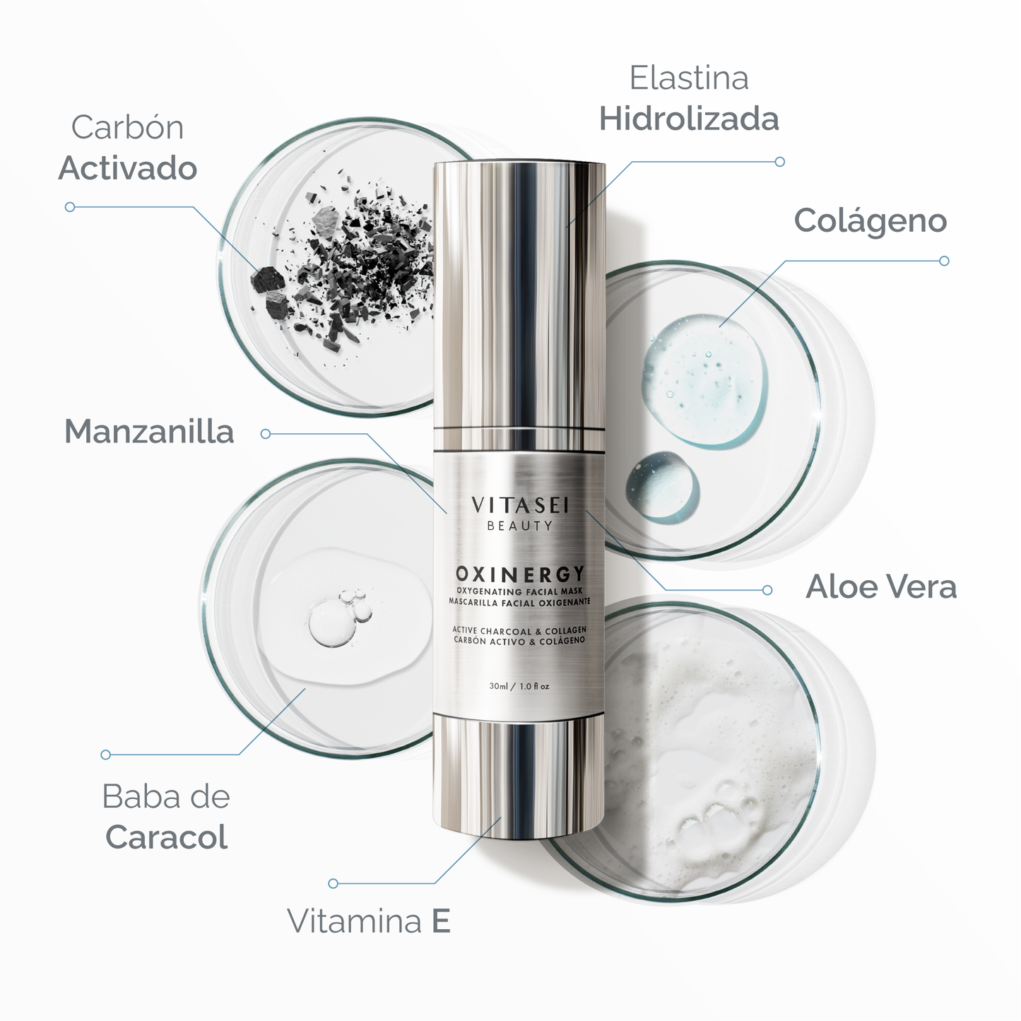 OXINERGY DÚO - mascarilla oxigenante + crema con prebióticos