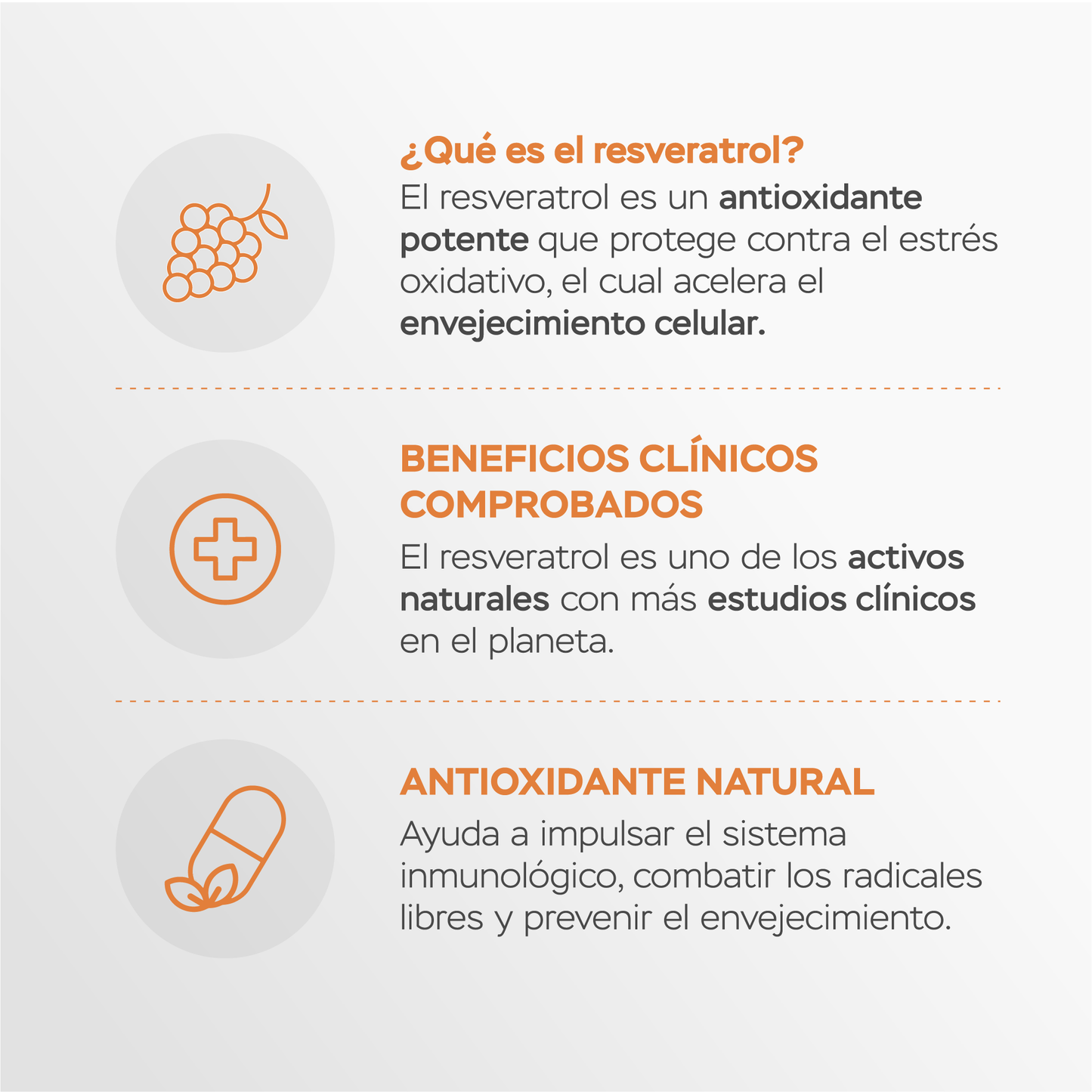 Péptidos de colágeno con resveratrol y ácido hialurónico - Sin Sabor