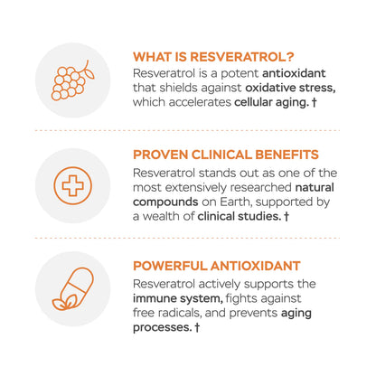 Dúo Colágeno Hidrolizado con Resveratrol y vitamina C - Coco + Sin Sabor