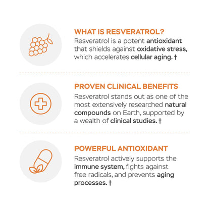 Collagen Peptides with Resveratrol Duo - Unflavored and Chocolate