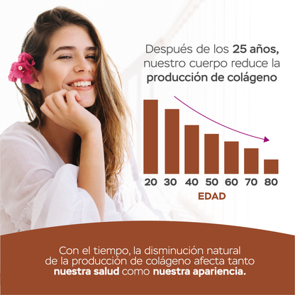 Péptidos de colágeno con resveratrol y ácido hialurónico - chocolate