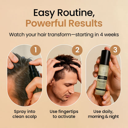 Hair Booster with Capilia Longa Stem Cells + Capillary Ampoule + Kerabless Hair Growth Complex