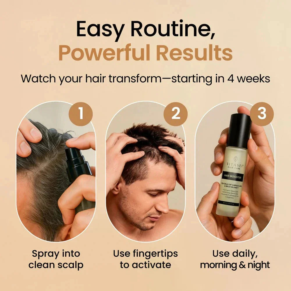 Chocolate Collagen Peptides with Resveratrol and Hyaluronic Acid + Hair Booster with Stem Cells