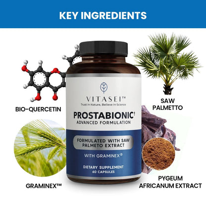 Bundle buy 2 Prostabionic prostate support with graminex and get 1 Prostabionic free