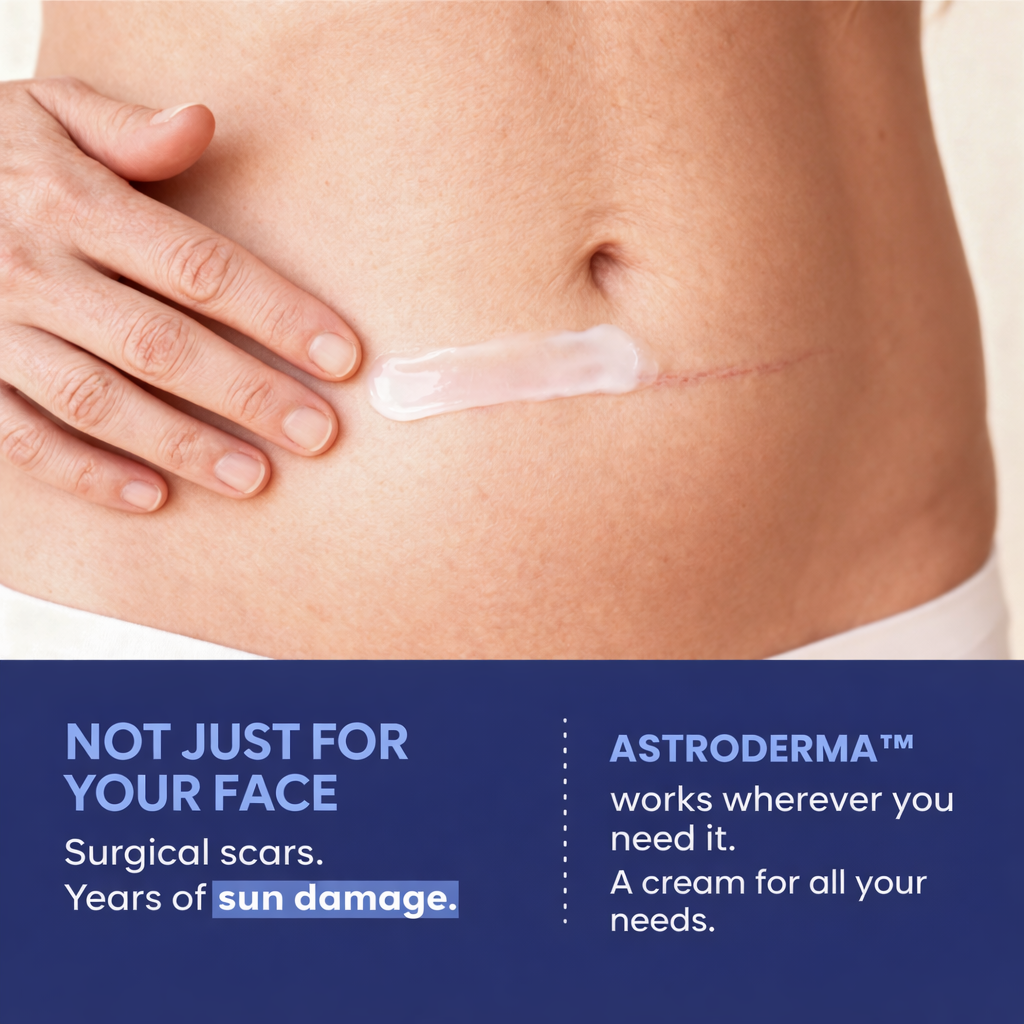 AstroDerma™ Pay 2 Get 3 | NASA Zero Gravity Skin Regeneration Cream