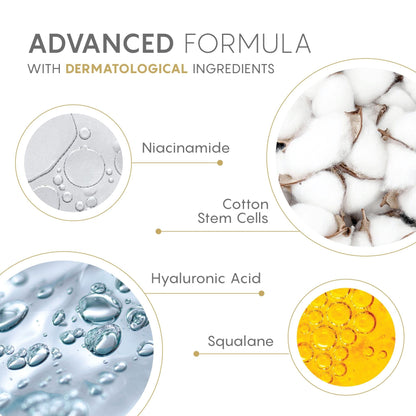 WOMEN'S MONTH SALE COMBO DAY AND NIGHT FACIAL SERUM KIT + HYDROBOOSTER FREE