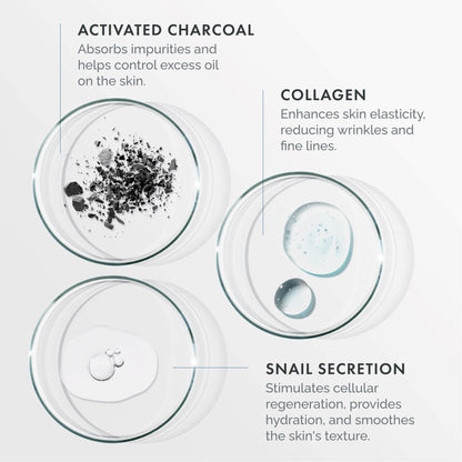Oxinergy Oxygenating Charcoal Mask + Cream with Prebiotics + Neck And Decollette Stem Cells Serum