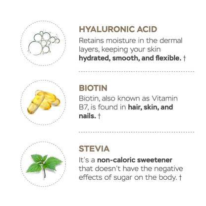 New Cookies and Cream Collagen Peptides with Resveratrol and Hyaluronic Acid