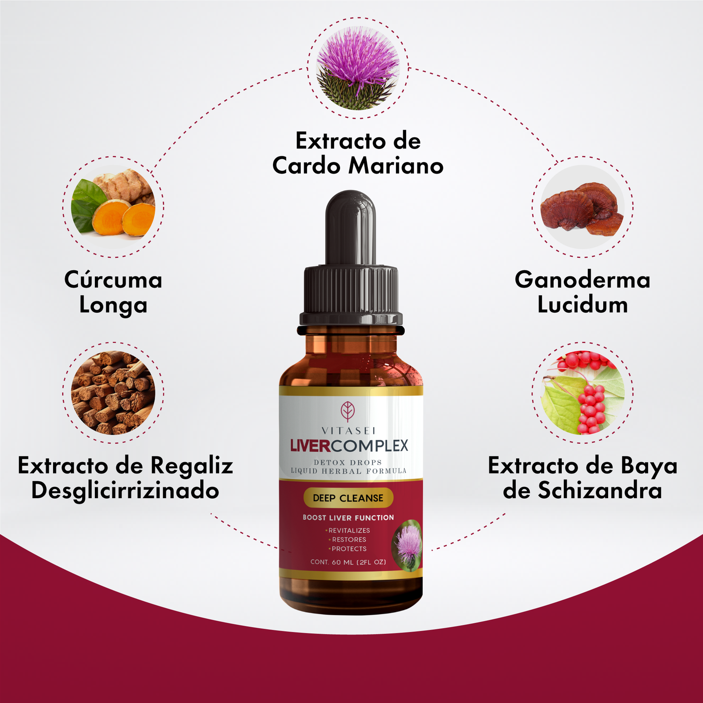 Gotas Liver Complex – Limpieza y reparación del hígado con cardo mariano