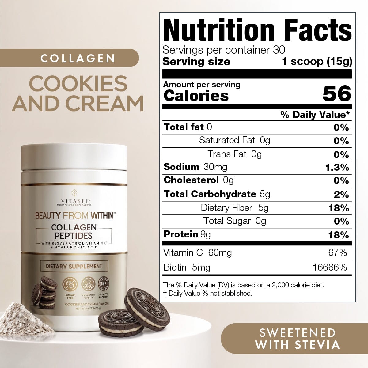 New Cookies and Cream Collagen Peptides with Resveratrol and Hyaluronic Acid