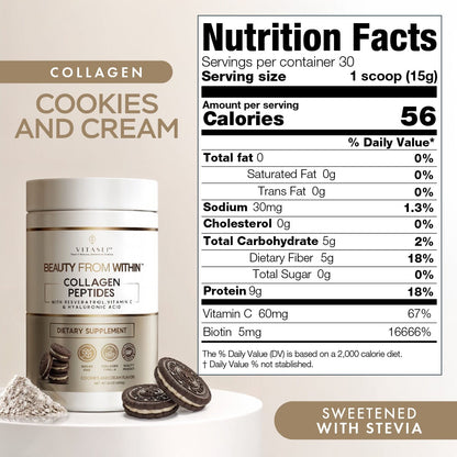 New Cookies and Cream Collagen Peptides with Resveratrol and Hyaluronic Acid