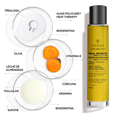 Termo protector extra brillo con biokeratina, trealosa y leche de almendras