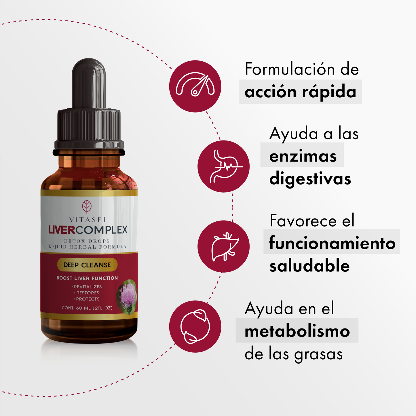 Gotas Liver Complex – Limpieza y reparación del hígado con cardo mariano