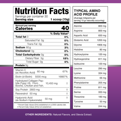 Coconut Collagen Peptides with Resveratrol and Hyaluronic Acid - Soy-Based Formula
