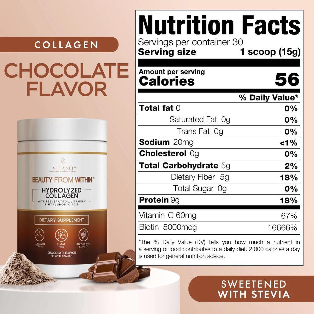Kit de Colágeno Hidrolizado con Resveratrol sabor Chocolate + Teatox - suplemento detox con Té Verde, Espirulina y Alcachofa