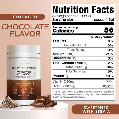Combo Deluxe Colágeno hidrolizado chocolate +  coco + Cápsulas de péptidos de colágeno