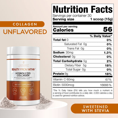 Collagen Peptides with Resveratrol Duo - Unflavored and Chocolate