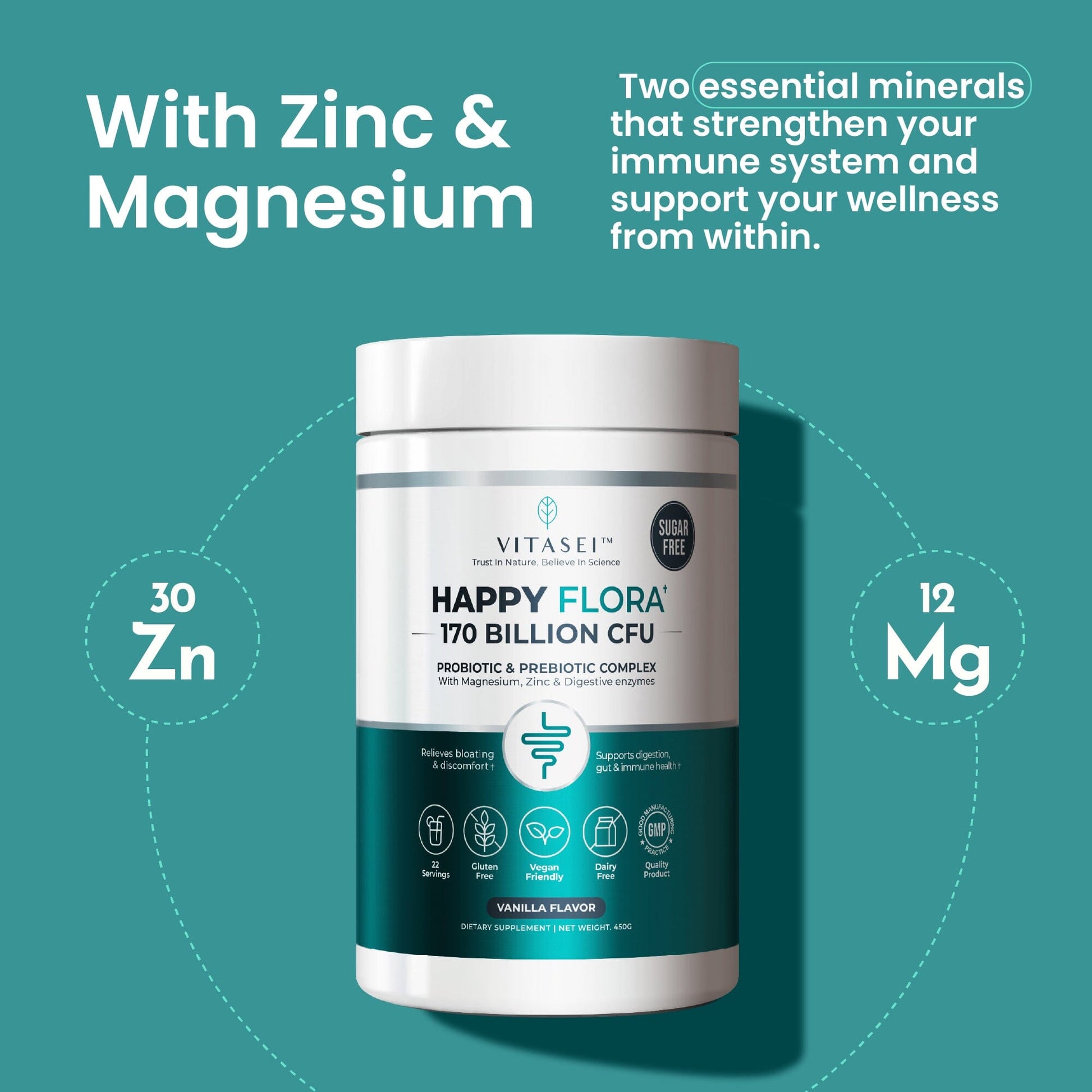 Happy Flora Probiotic & Prebiotic Complex with Magnesium and Zinc, 170 Billion CFU for Gut Health