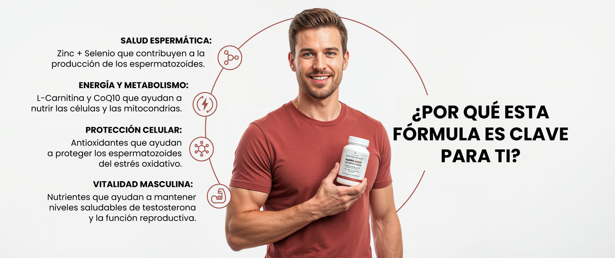 ¿Por qué esta fórmula es clave para ti? Salud espermática, energía y metabolismo, protección celular y vitalidad masculina.