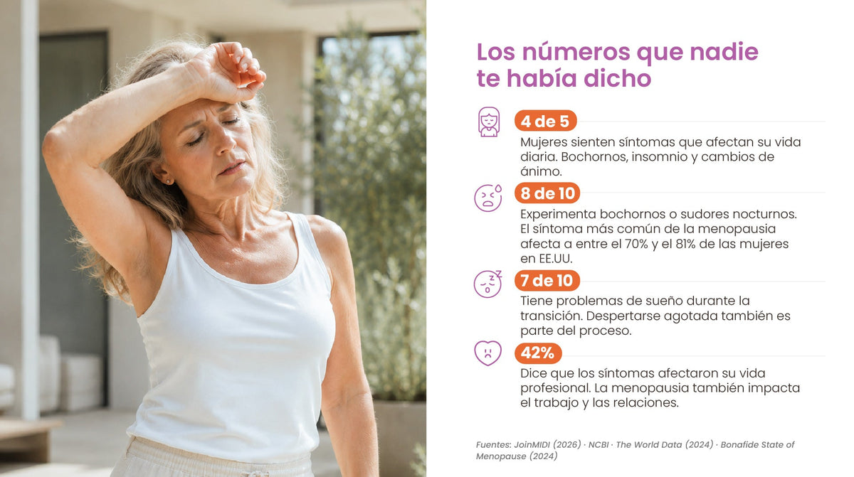 Los números que nadie te había dicho: 4 de cada 5 mujeres sienten síntomas que afectan su vida diaria durante la menopausia.