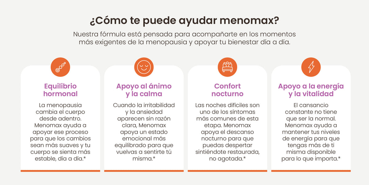 ¿Cómo te puede ayudar Menomax? Equilibrio hormonal, apoyo al ánimo y la calma, confort nocturno y apoyo a la energía y la vitalidad.